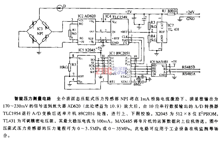 <strong>智能壓力</strong>測量電路.gif