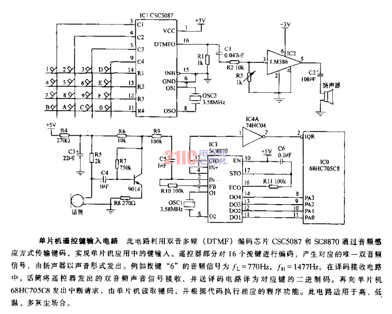<strong>單片機(jī)</strong><strong>遙控</strong>鍵<strong>輸入電路</strong>.gif