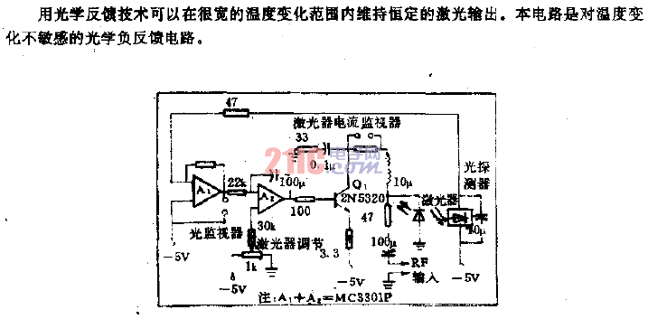 <strong>激光</strong>發(fā)射機<strong>線性</strong>度<strong>控制電路</strong>.gif
