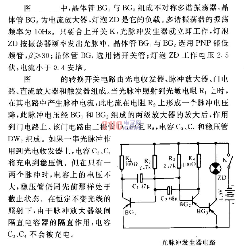 光<strong>脈沖發(fā)生器</strong>電路.gif
