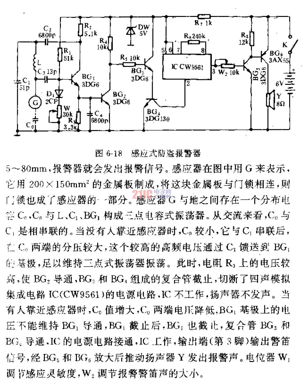 <strong>感應(yīng)式</strong><strong>防盜報(bào)警器</strong>.jpg