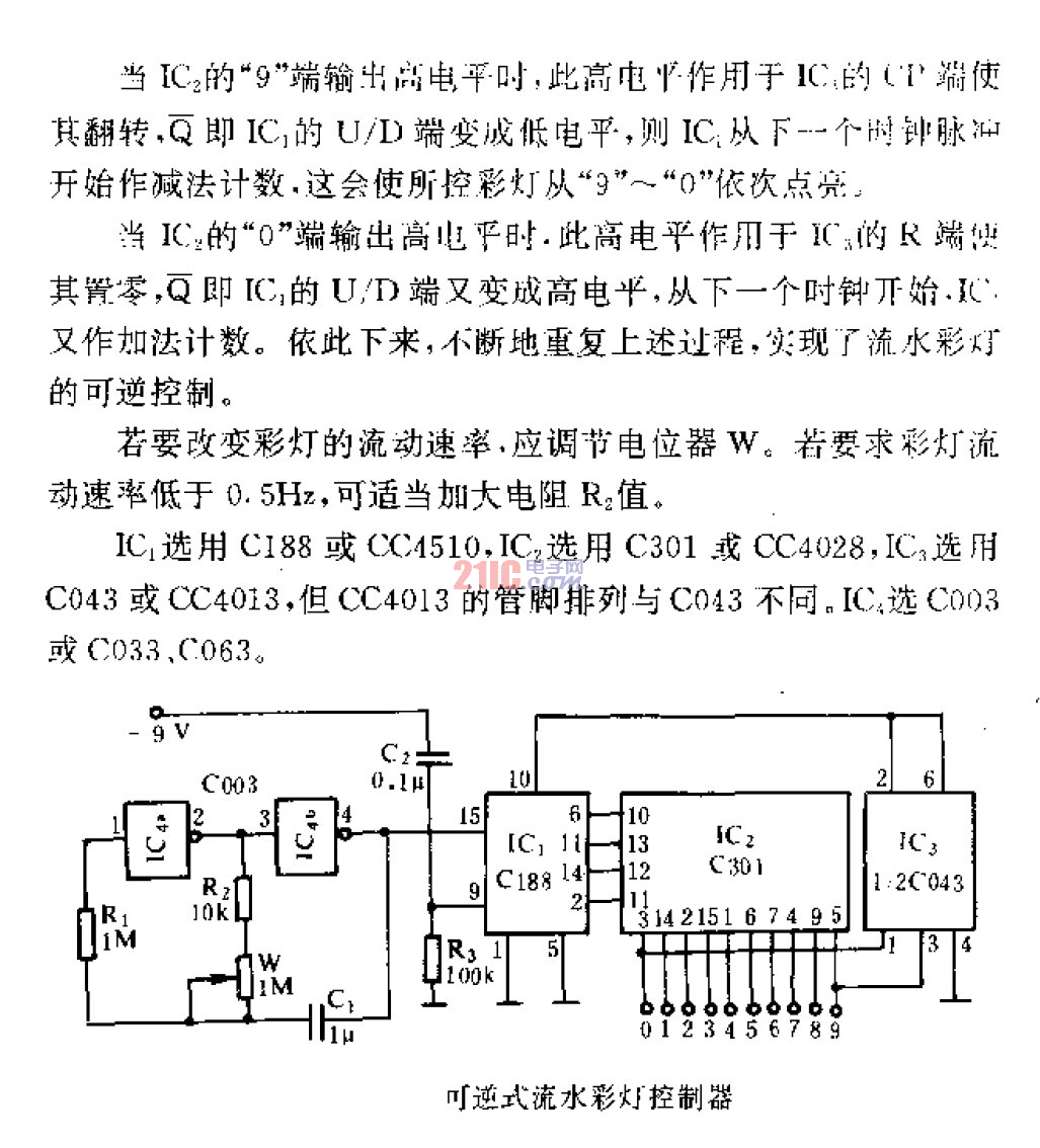 可逆式<strong>流水彩燈</strong>控制器.gif