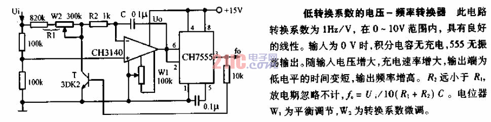 低轉(zhuǎn)換系數(shù)的<strong>電壓</strong>－頻率<strong>轉(zhuǎn)換器</strong><strong>電路圖</strong>.gif