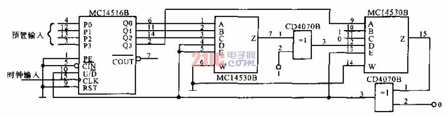 <strong>CMOS</strong>自動轉換<strong>可逆計數(shù)器</strong>.gif