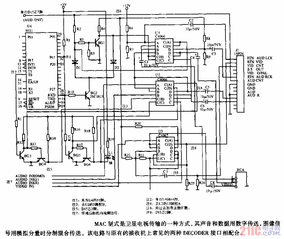 <strong>衛(wèi)星接收機(jī)</strong><strong>MAC</strong><strong>接口電路</strong>.gif