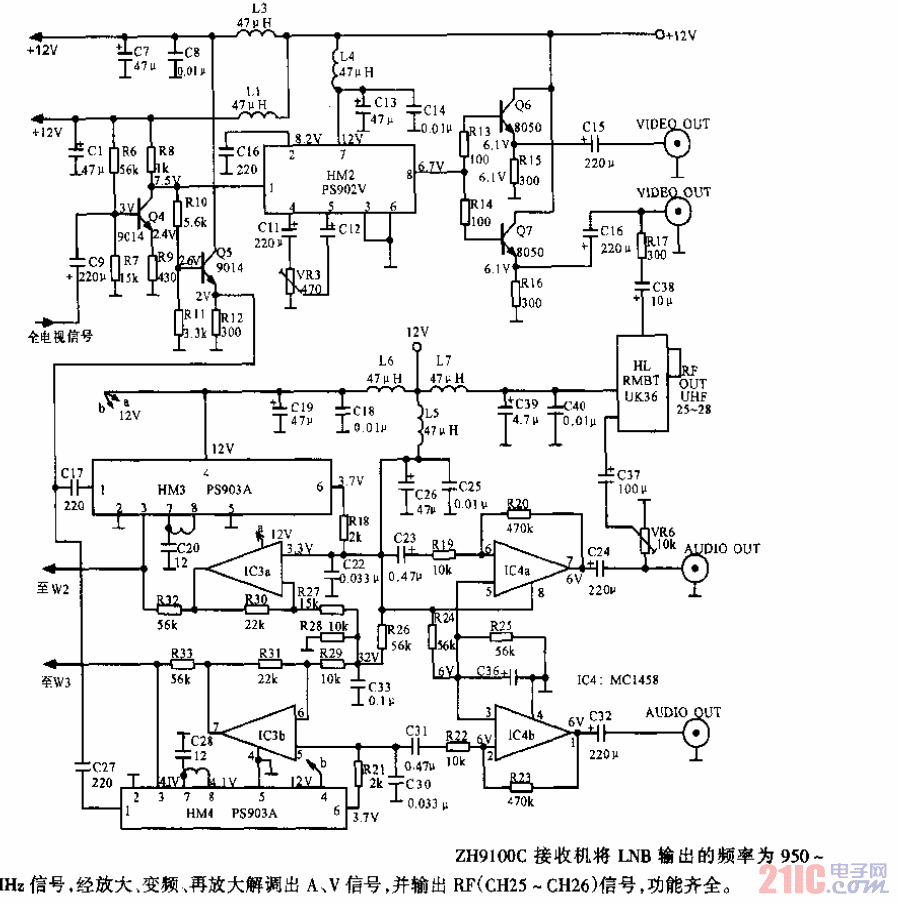 ZH9100C<strong>衛(wèi)星電視</strong>接收機(jī)的視、<strong>音頻</strong>及<strong>輸出電流</strong>.gif