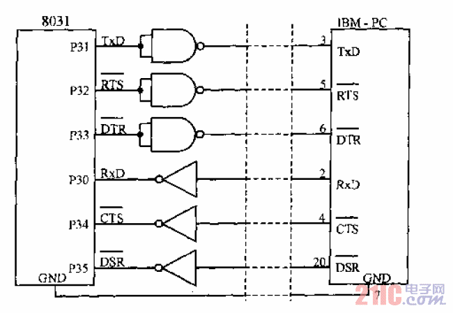 MCS-51與<strong>IBM</strong>-PC<strong>微機</strong>串行通信<strong>接口電路</strong>.gif