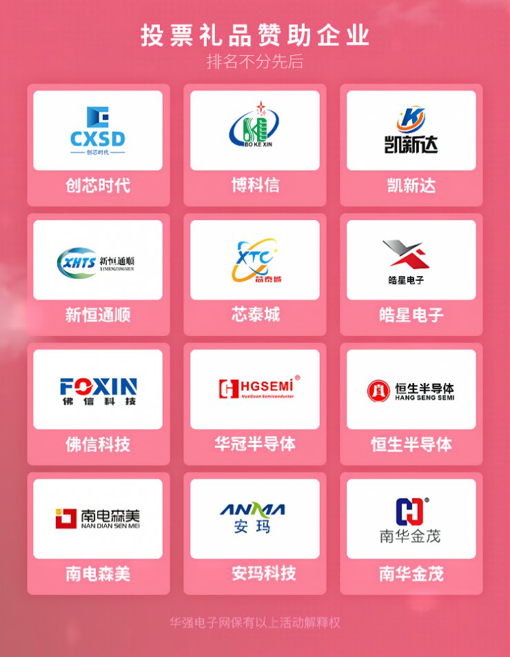 入圍榜單揭曉！“2021年度華強電子網優(yōu)質供應商評選”投票通道正式開啟！