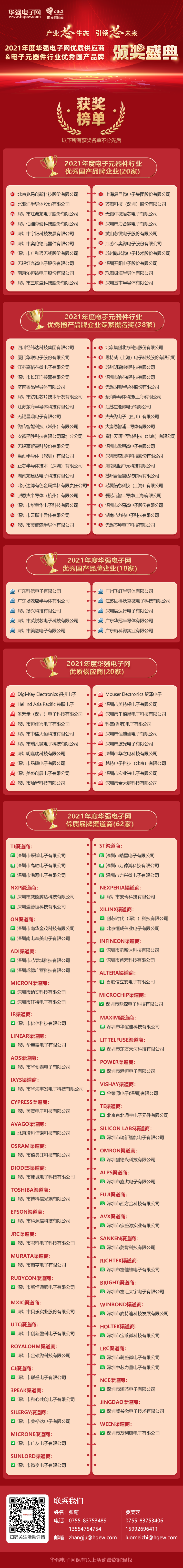 獲獎(jiǎng)榜單.png