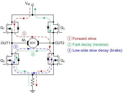 為什么寬 VIN DCDC 轉(zhuǎn)換器非常適合高單元數(shù)電池供電的無人機