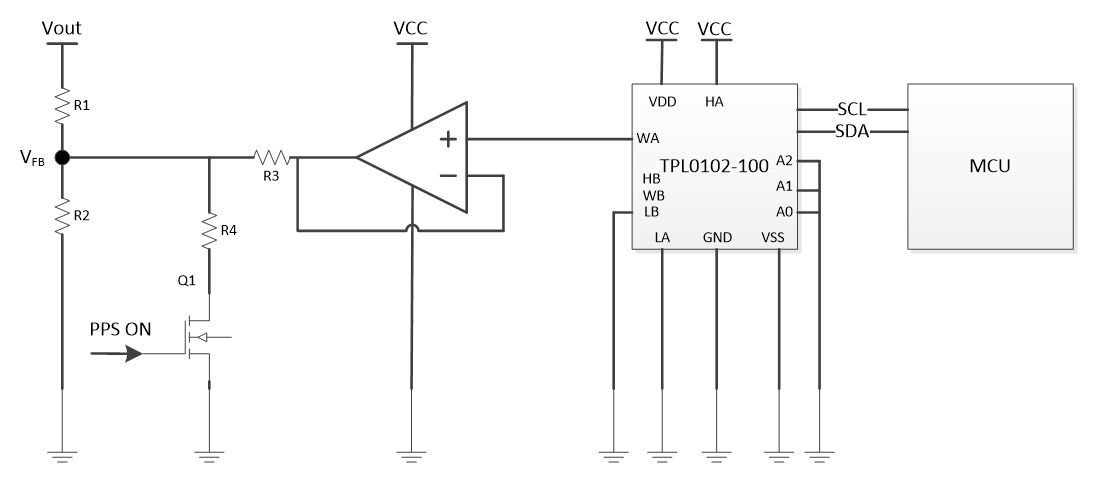 在USB PD應(yīng)用中實現(xiàn)可編程電源功能