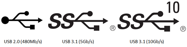 USB Type-C 電纜和插頭有哪些需要注意的問題？