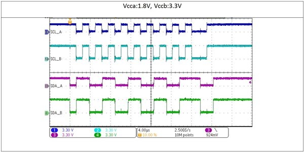 在汽車應(yīng)用中使用電平轉(zhuǎn)換器