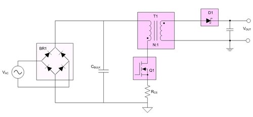 偏置電源設(shè)計中PSR和SSR的區(qū)別