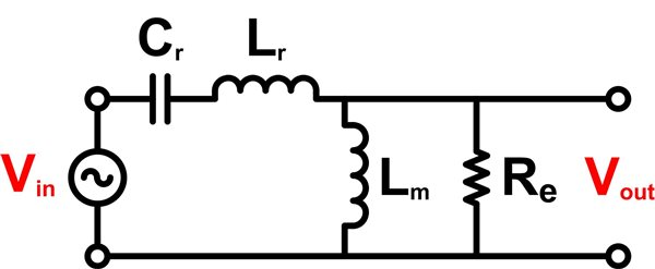 電源提示：設(shè)計(jì) LLC 諧振半橋電源轉(zhuǎn)換器