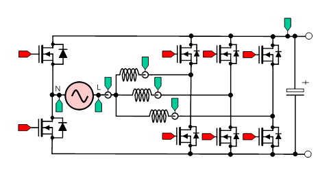 數(shù)字電源控制推進 GaN PFC 設(shè)計