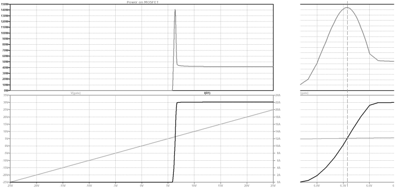 如何使用 LTspice 仿真 SiC MOSFET：良好驅動器的重要性