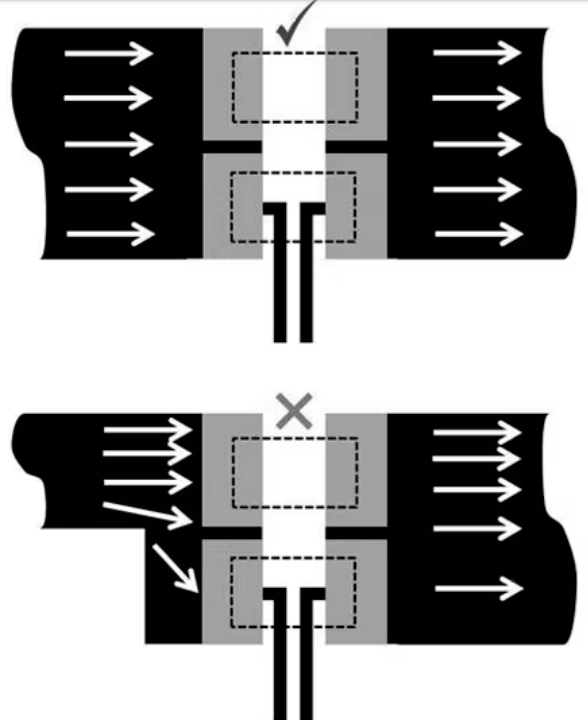 使用亞毫歐電阻進(jìn)行電流檢測有它的優(yōu)勢但也面臨挑戰(zhàn)
