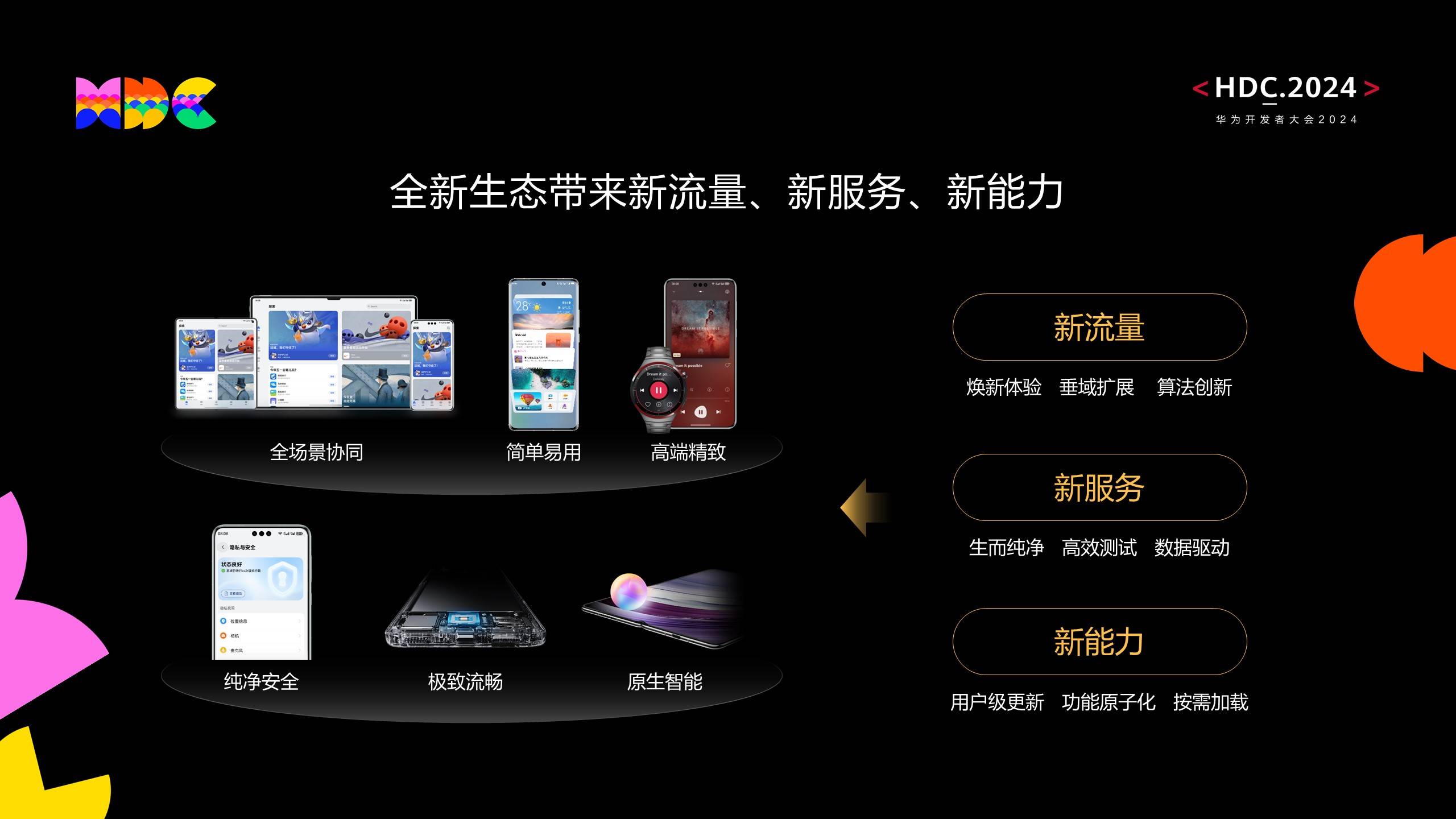 萬(wàn)象革新，開啟鴻蒙原生應(yīng)用生態(tài)新篇章