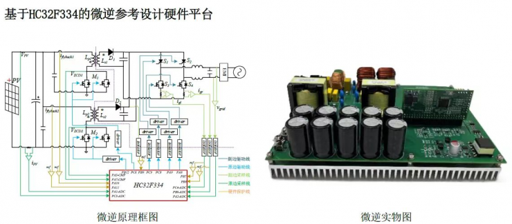 未來可期——浙豪攜手小華半導體亮相慕尼黑上海電子展