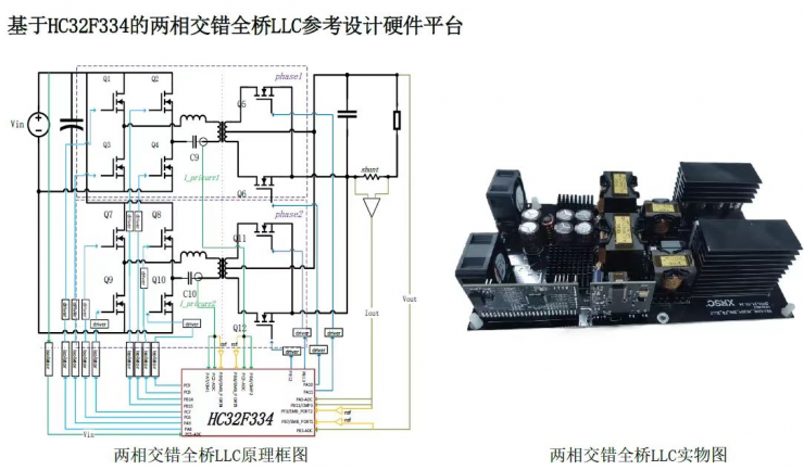 未來可期——浙豪攜手小華半導體亮相慕尼黑上海電子展