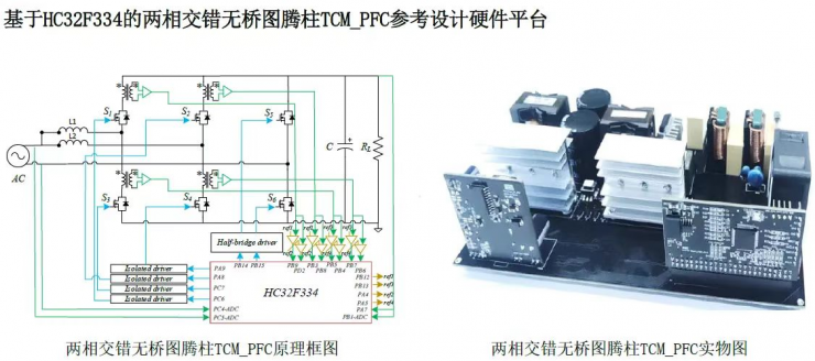 未來可期——浙豪攜手小華半導體亮相慕尼黑上海電子展