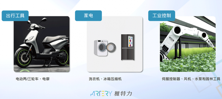 雅特力發(fā)布AT32M412/M416電機(jī)控制專用MCU，180MHz主頻打造高效能電機(jī)應(yīng)用