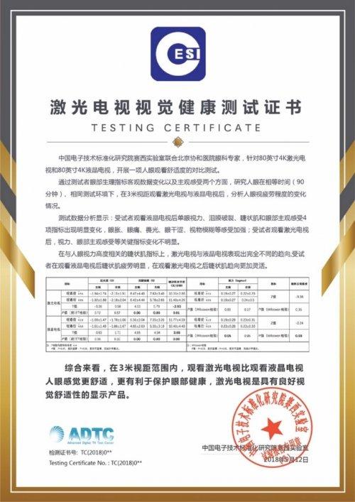 海信激光電視為什么更護(hù)眼？這個(gè)實(shí)驗(yàn)認(rèn)證值得關(guān)注