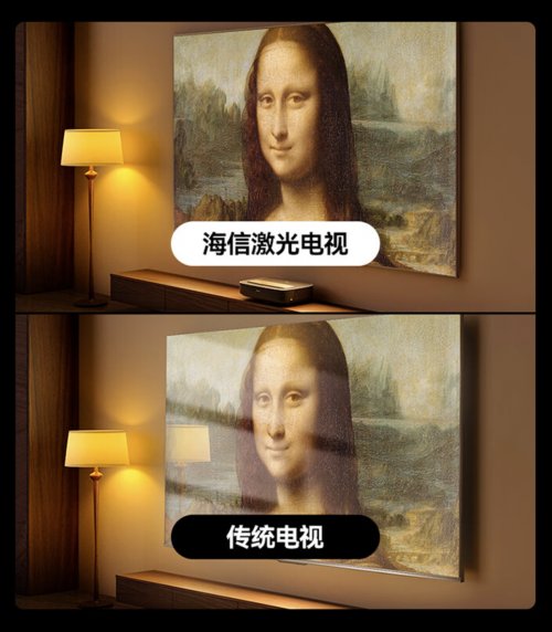 海信激光電視為什么更護(hù)眼？這個(gè)實(shí)驗(yàn)認(rèn)證值得關(guān)注