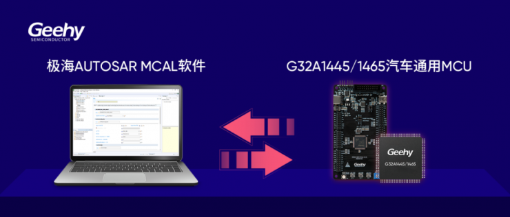 極海正式推出自研AUTOSAR MCAL軟件包和配置工具，加速汽車(chē)創(chuàng)新應(yīng)用量產(chǎn)落地