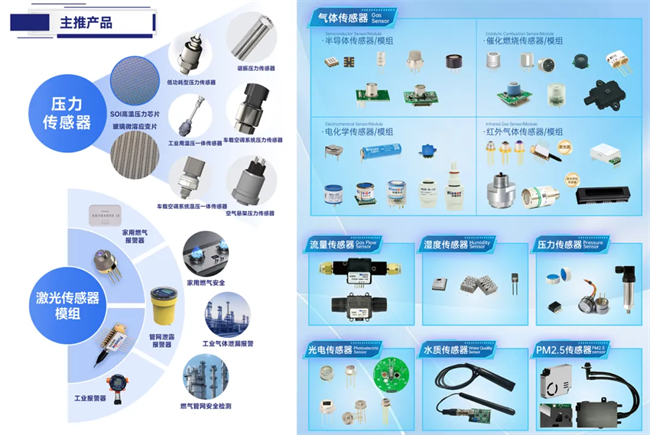 2024傳感器大會聚焦鄭州，漢威科技展現(xiàn)行業(yè)先鋒風(fēng)采