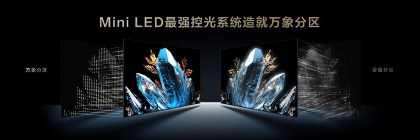 TCL發(fā)布萬象分區(qū)，再造Mini LED技術天花板！