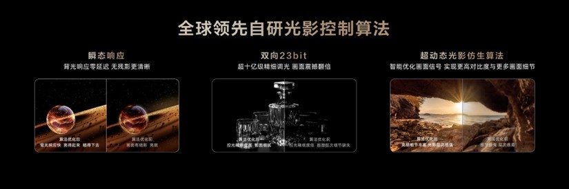 TCL發(fā)布萬象分區(qū)，再造Mini LED技術天花板！