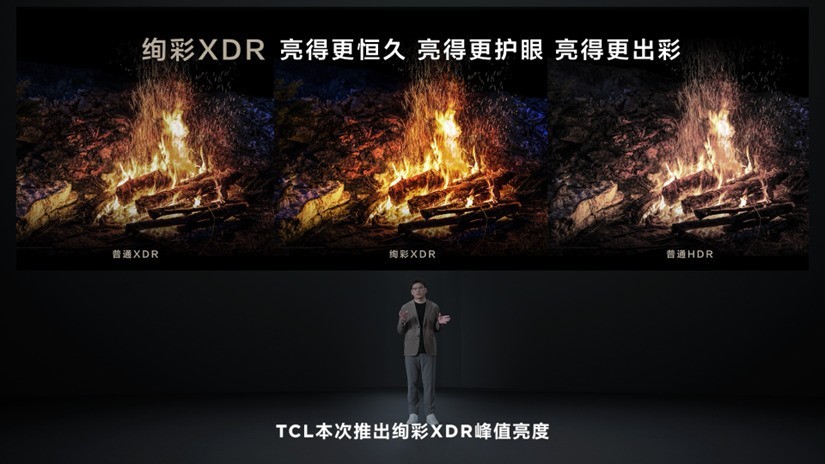 TCL發(fā)布萬象分區(qū)，再造Mini LED技術天花板！