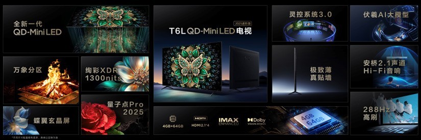 TCL發(fā)布萬象分區(qū)，再造Mini LED技術天花板！