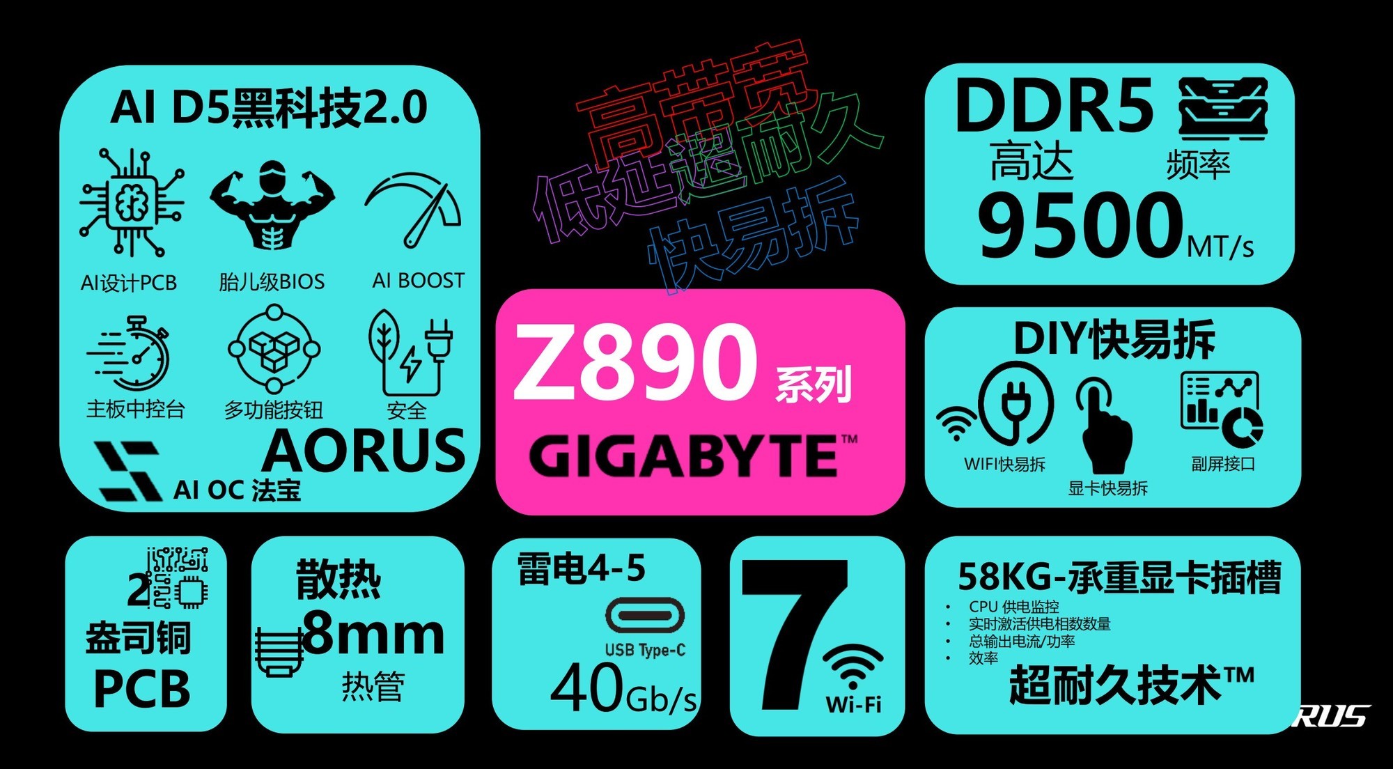 酷睿Ultra 200S沒用明白體驗(yàn)差？可能是你打開的方式不太對(duì)