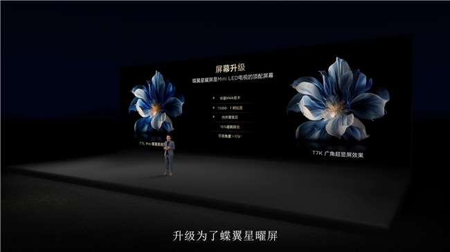 畫質(zhì)革命！TCL新品以7000:1對比度領(lǐng)航沉浸式觀影