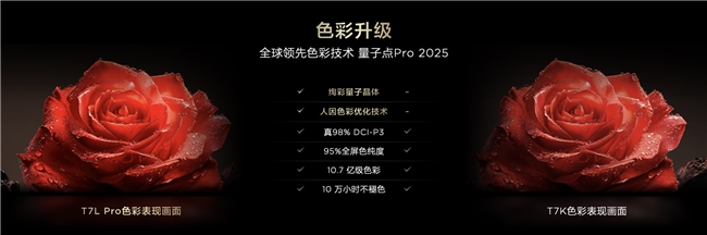 畫質(zhì)革命！TCL新品以7000:1對比度領(lǐng)航沉浸式觀影