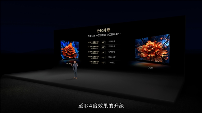 畫質(zhì)革命！TCL新品以7000:1對比度領(lǐng)航沉浸式觀影