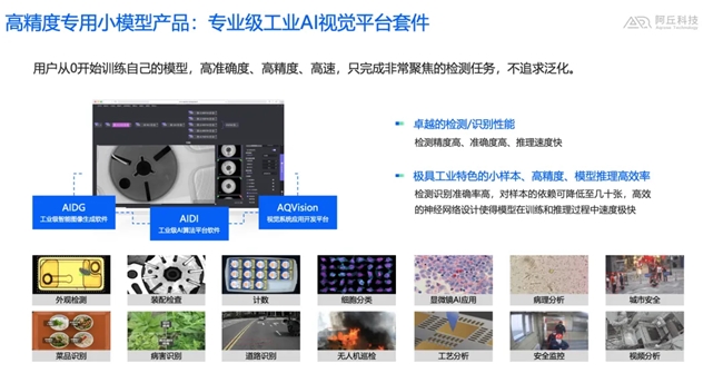 阿丘科技李嘉悅：大模型驅動的AI檢測范式變革——大模型、小模型、智能體的協同進化