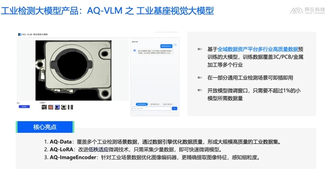 阿丘科技李嘉悅：大模型驅動的AI檢測范式變革——大模型、小模型、智能體的協同進化