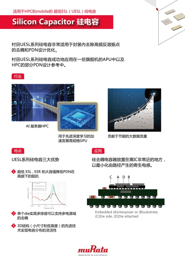 助力RISC-V架構(gòu)全面落地，村田攜先進(jìn)封裝與電容方案亮相2025 Andes RISC-V CON