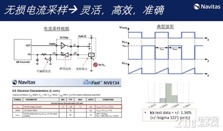 釋放GaN全部潛力，GaNSense進一步提高GaN功率芯片集成度