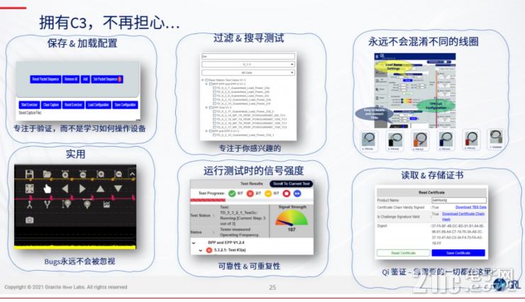 用一臺儀器化解無線充電測試難題，GRL發(fā)布C3無線充電測試儀器