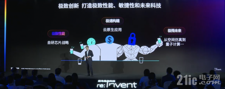 迎戰(zhàn)海量數(shù)據(jù)處理的難題，開拓數(shù)據(jù)價值的星辰大海｜亞馬遜云科技re:Invent北京站從四大角度解讀云服務創(chuàng)新