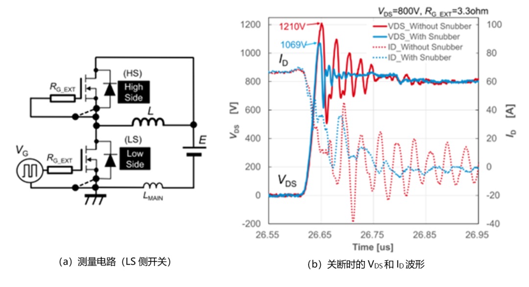 非放電型RCD緩沖電路如何設(shè)計(jì)？看大佬怎么做的！