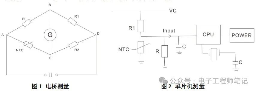 NTC熱敏電阻原理解讀，NTC熱敏電阻的實際應用電路分享