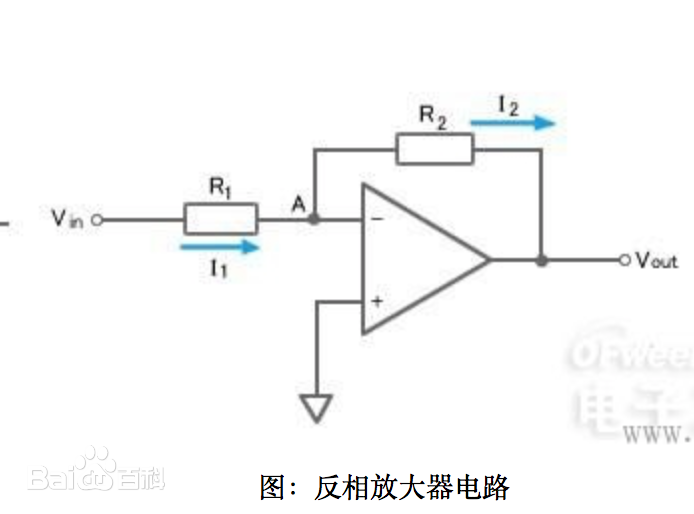 反相放大器設(shè)計踩坑實例，看看你中招了沒