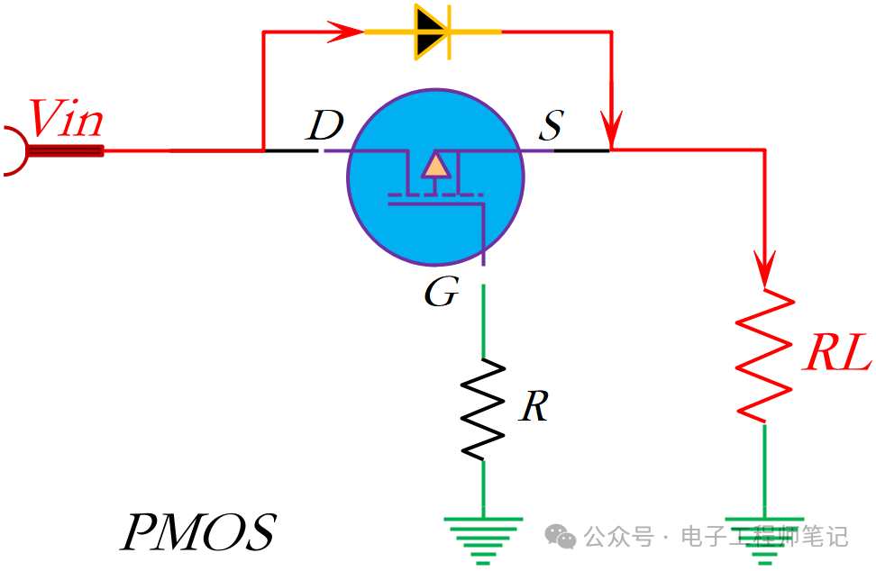 如何設(shè)計(jì)一款PMOS反接防護(hù)電路？看看就知道了！