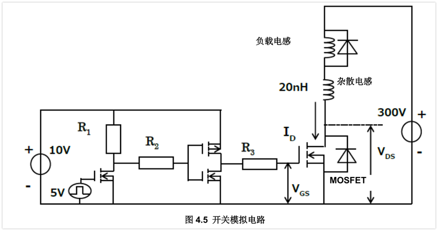 MOSFET為什么需要柵極電阻？MOSFET柵極電阻器和開關特性你了解嗎？